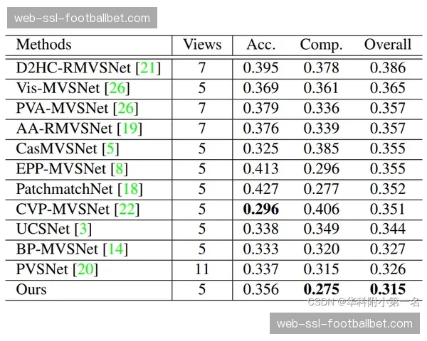 “冒险的代价”:深度剖析BMX运动中日益增长的伤病保险支出 “冒险的代价”:深度剖析BMX运动中日益增长的伤病保险支出